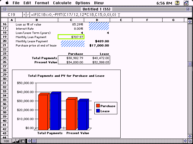 ClarisWorks 3 for Mac - SpreadSheet